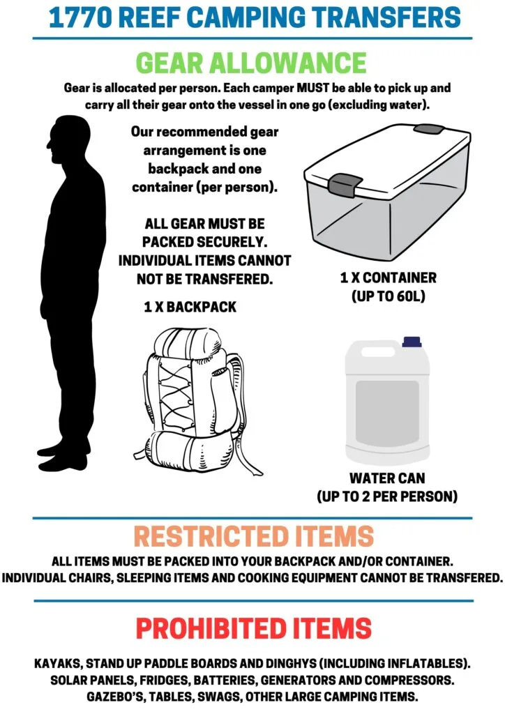up to 70l 1